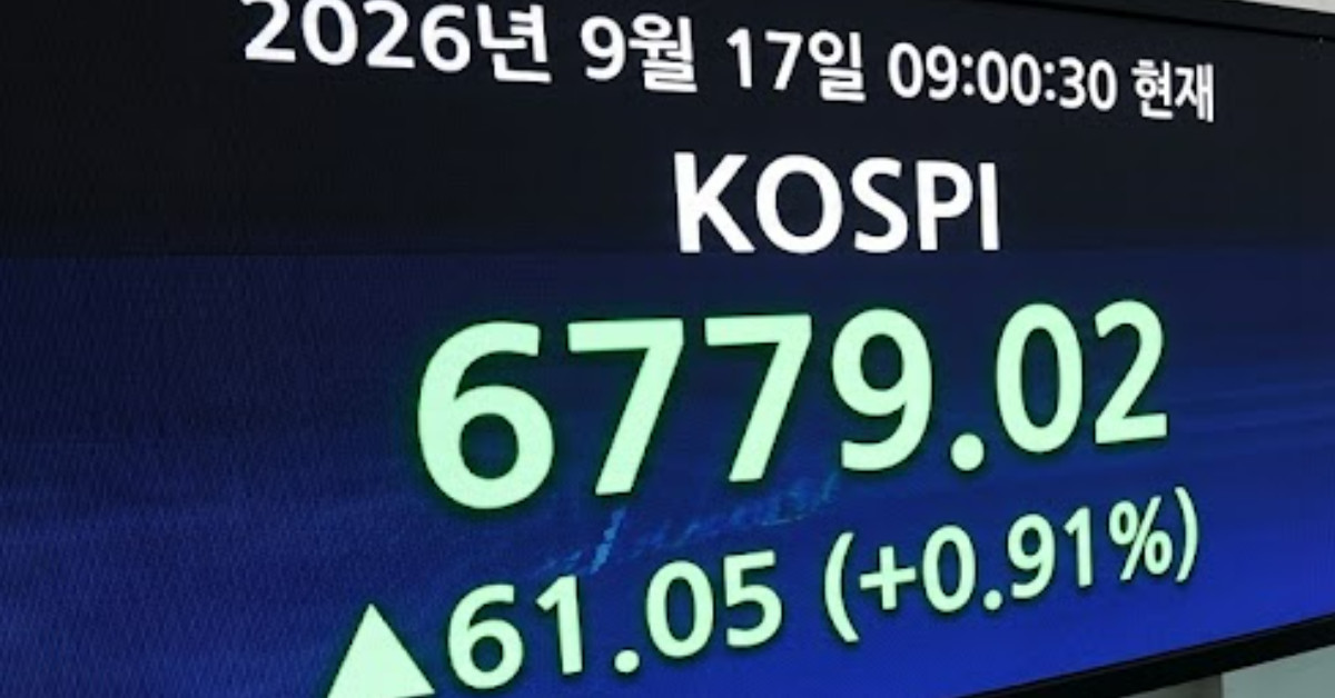 코스피 6779.02 출발…SK하이닉스 장 초반 매수세 몰렸다
