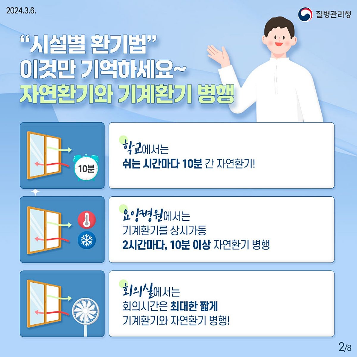 시설별 환기법. / 질병관리청