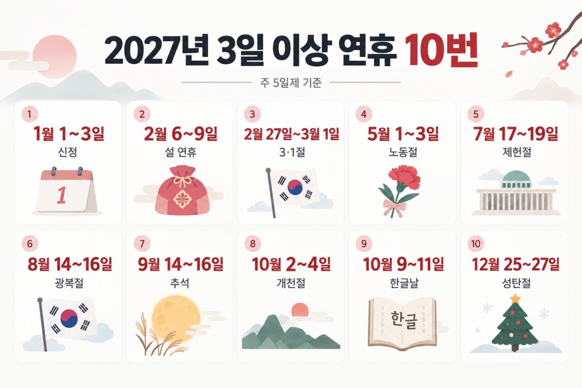 기사의 이해를 돕기 위한 AI 생성 이미지
