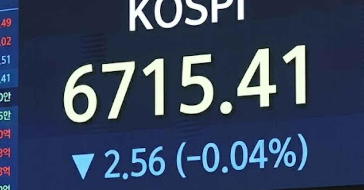코스피 6715.41 마감…시총 상위주 일제히 약세