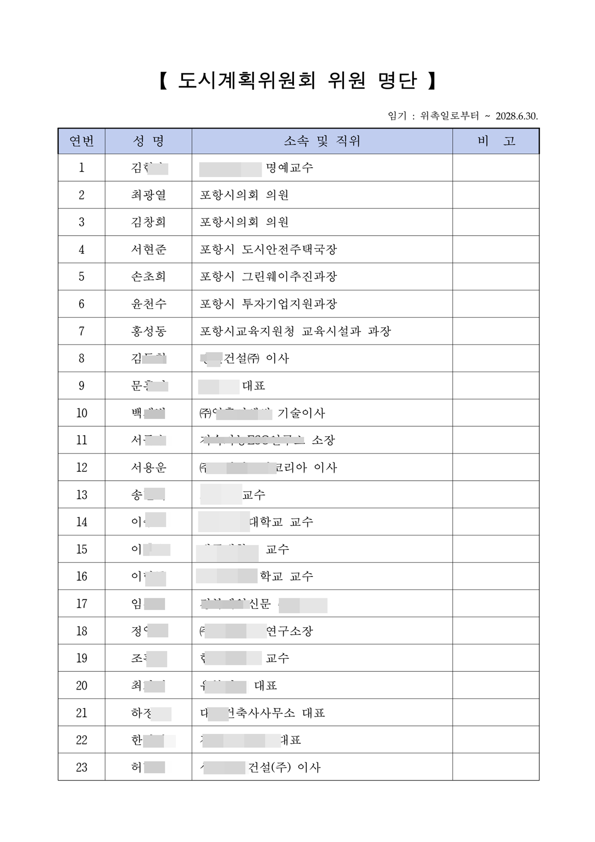 포항시도시계획위원 명단