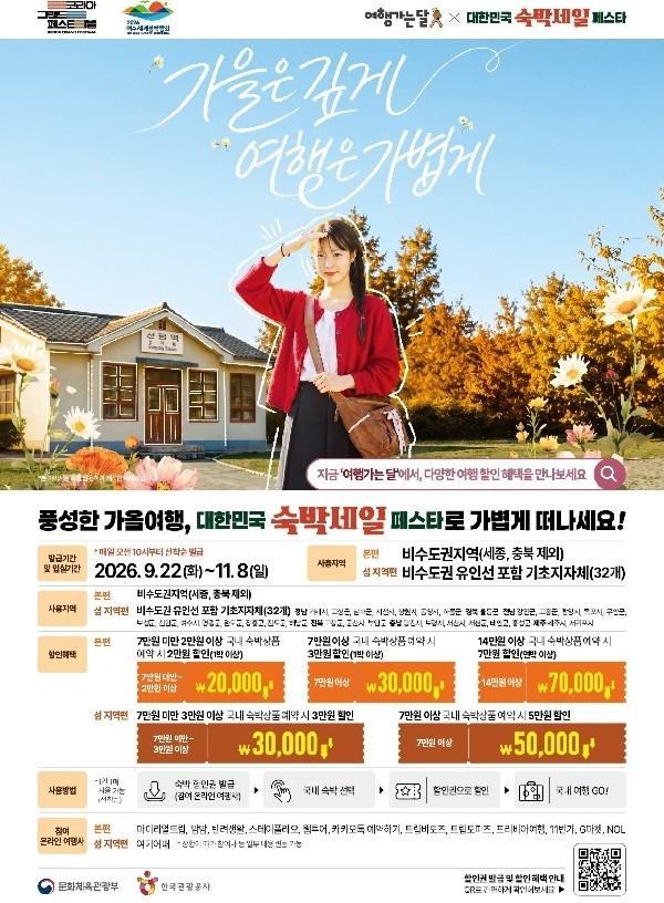 대전서 이틀 묵으면 숙박비 최대 7만원 할인…22일부터 선착순