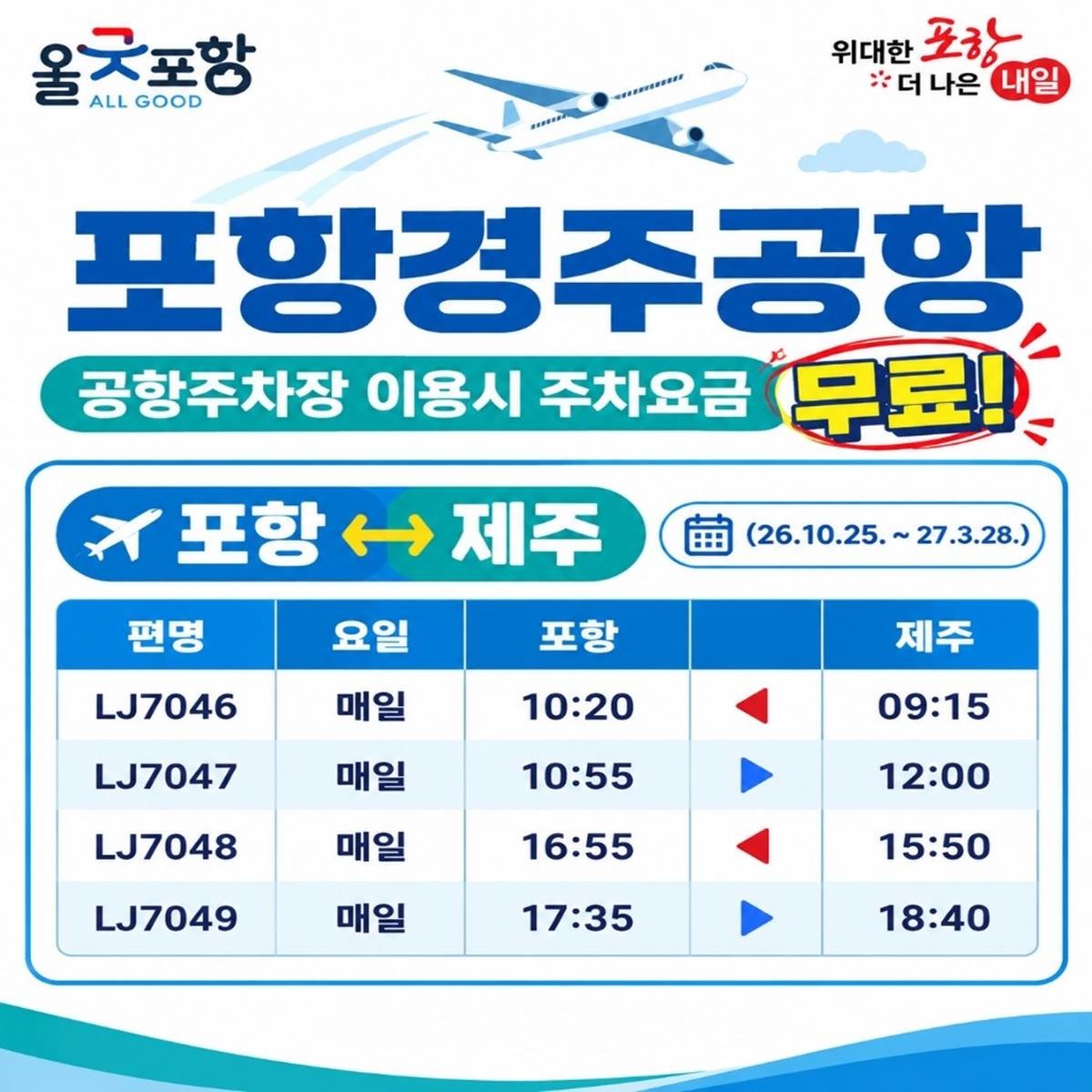 포항-제주 노선 현황