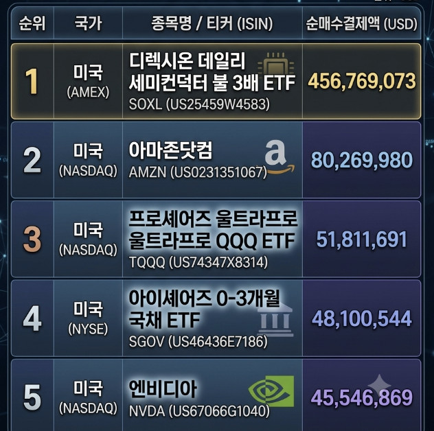 단순 자료 사진. 기사 이해를 돕기 위해 AI로 제작한 이미지.