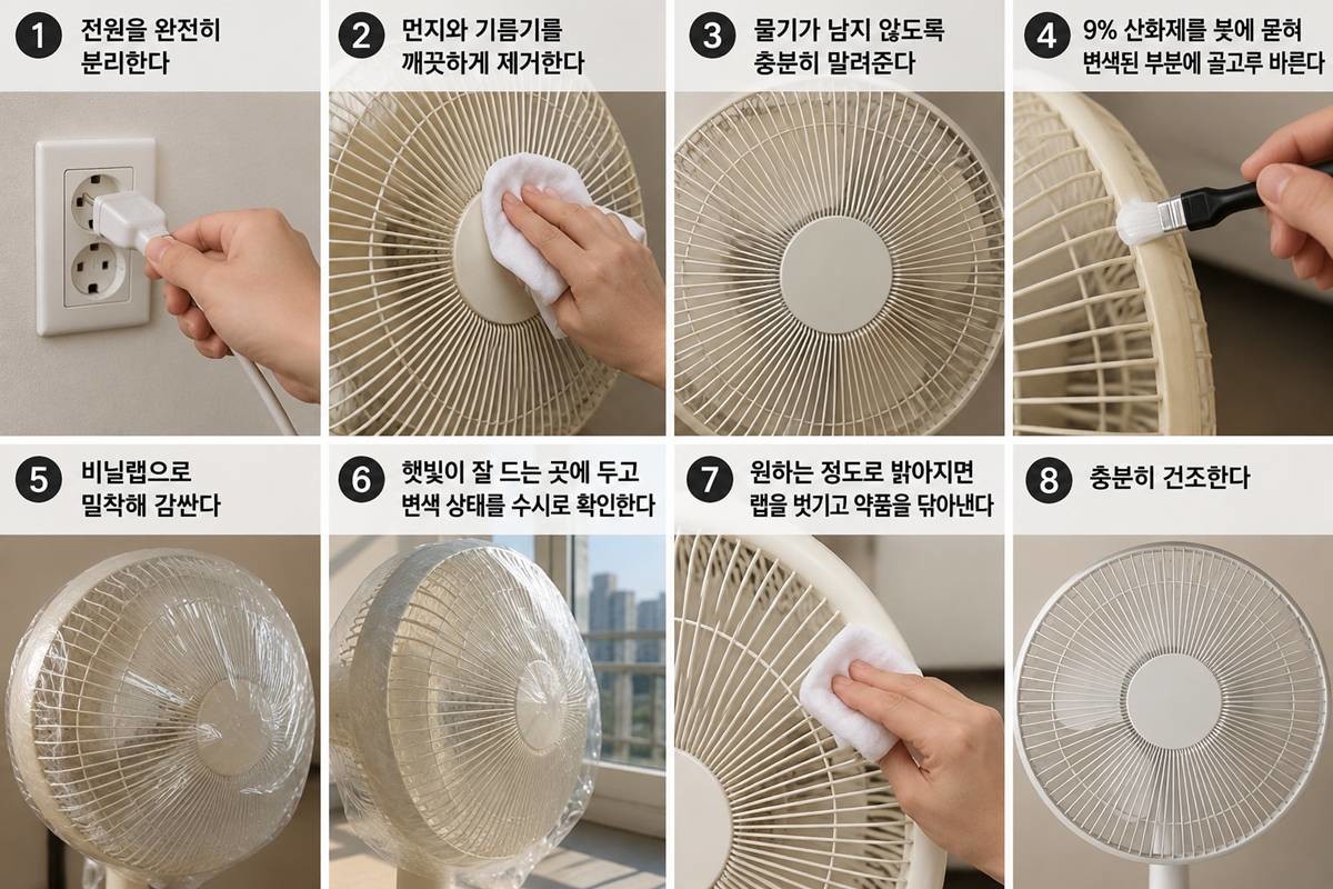 기사 이해를 돕기 위해 AI 툴로 제작한 자료 사진