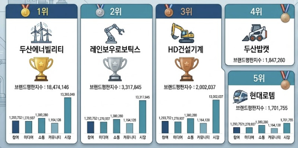 단순 자료 사진. 기사 이해를 돕기 위해 AI로 제작한 이미지.