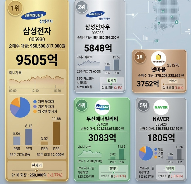 단순 자료 사진. 기사 이해를 돕기 위해 AI로 제작한 이미지.