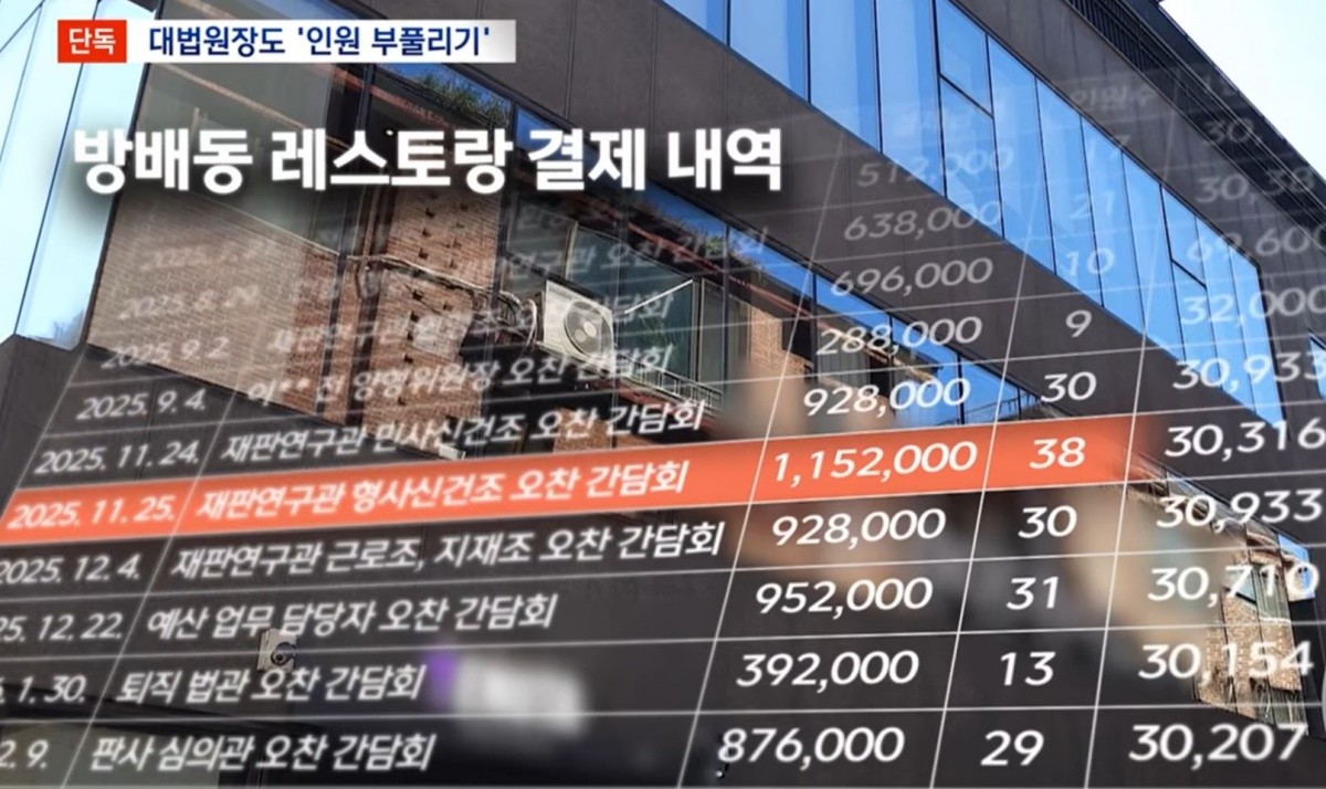 MBC가 20일 단독 보도한 조희대 대법원장 업무추진비 관련 화면. / MBC 뉴스데스크 캡처