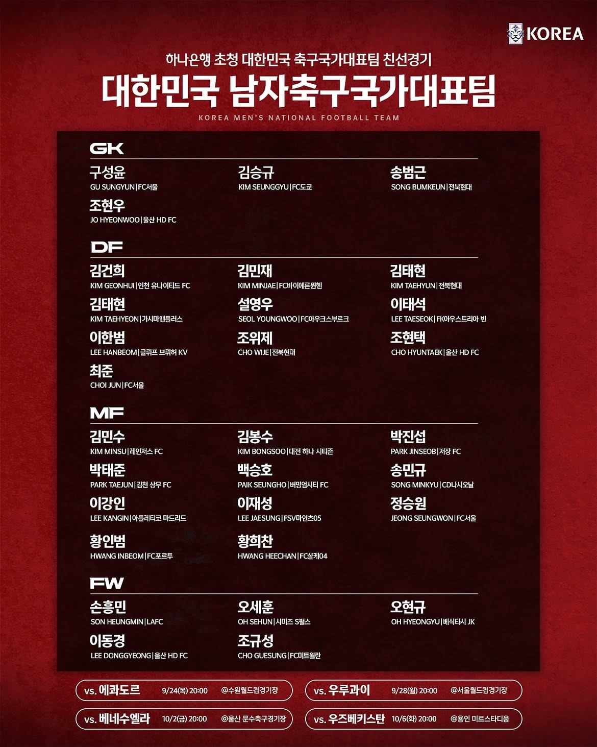 하나은행 초청 축구국가대표팀 친선경기에 참가하는 대한민국 축구국가대표팀 명단. / 대한민국 축구국가대표팀 공식 인스타그램
