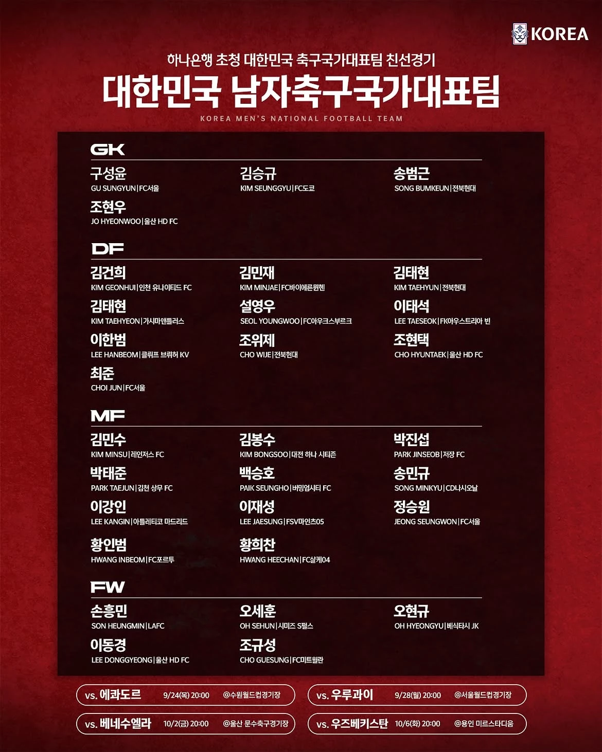 하나은행 초청 축구국가대표팀 친선경기에 참가하는 대한민국 축구국가대표팀 명단. / 대한민국 축구국가대표팀 공식 인스타그램