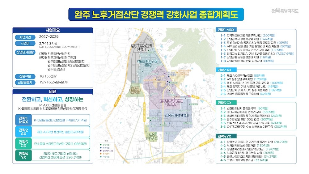 계획도 / 전북특별자치도