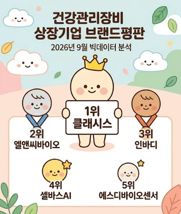 단순 자료 사진. 기사 이해를 돕기 위해 AI로 제작한 이미지.