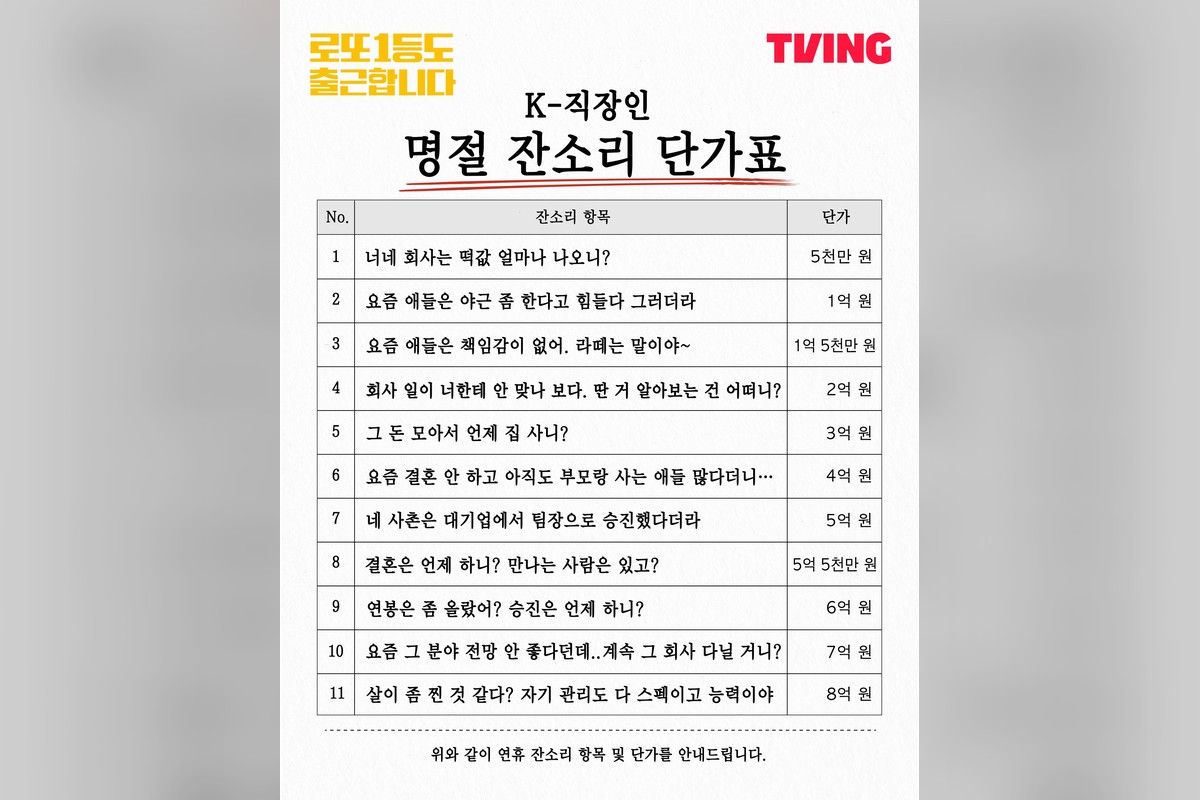 ‘로또 1등도 출근합니다’ 유이 등장 이유 있었다…공은태 탐낸 톱스타의 스카우트