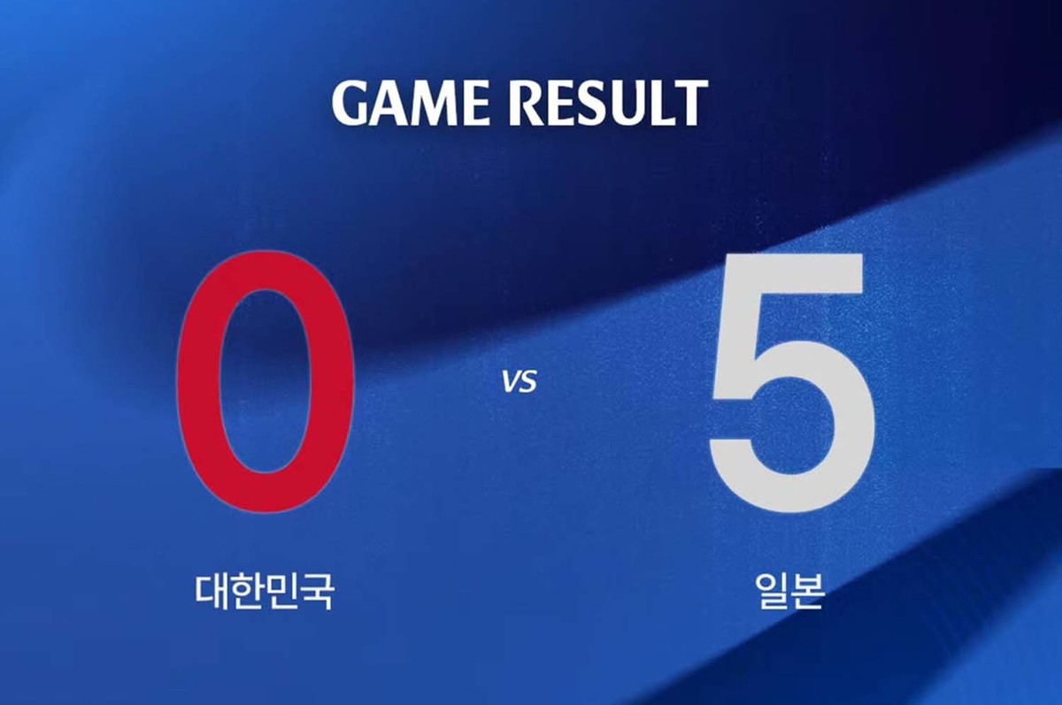 한국야구, 일본 사회인야구에  0-5 참패 대참사?… 일본 투수의 놀라운 정체