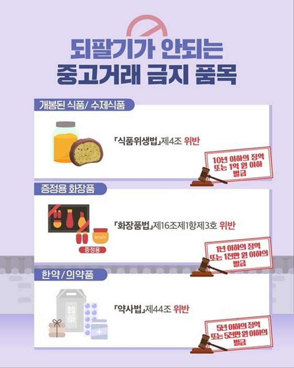 중고거래 금지 품목 / 법제처 제공, 연합뉴스