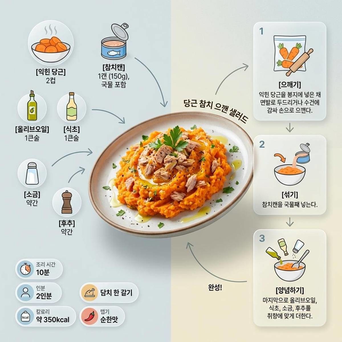 기사 이해를 돕기 위해 AI 툴로 제작한 자료 사진