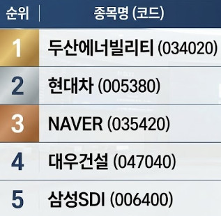 단순 자료 사진. 기사 이해를 돕기 위해 AI로 제작한 이미지.