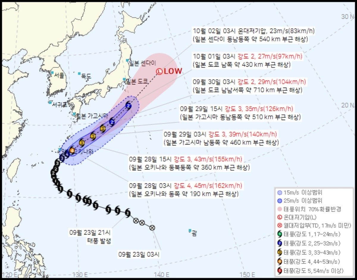 제26호 태풍 수리개 이동경로. / 기상청