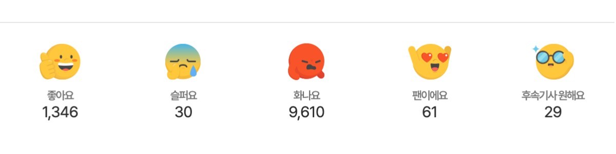 한국 야구대표팀 주장 노시환 인터뷰 기사에 달린 네티즌 반응 / 네이버