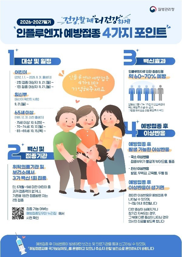 예년보다 빨라진 독감...대전 서구, 예방접종 앞당겨 시작