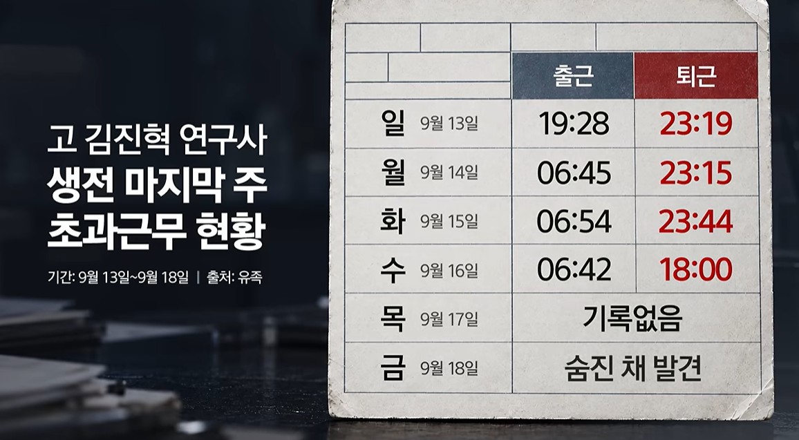 유튜브 'YTN'