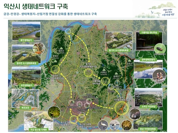 익산시 생태네트워크 구축 / 익산시
