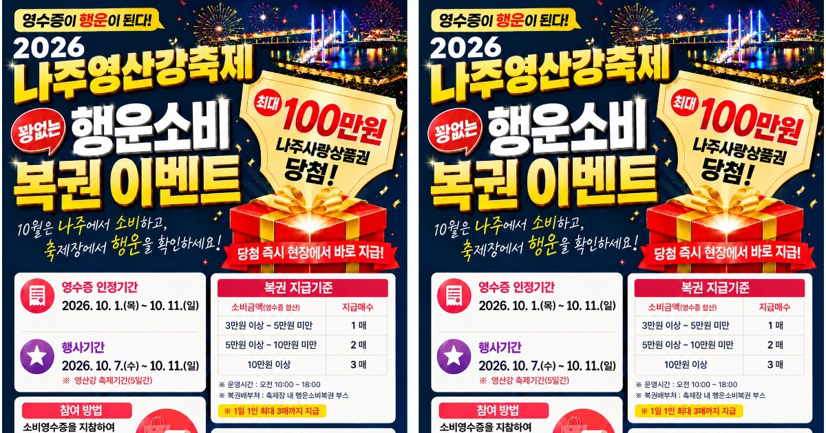 나주 소비 영수증, 축제장서 행운으로 바꾼다