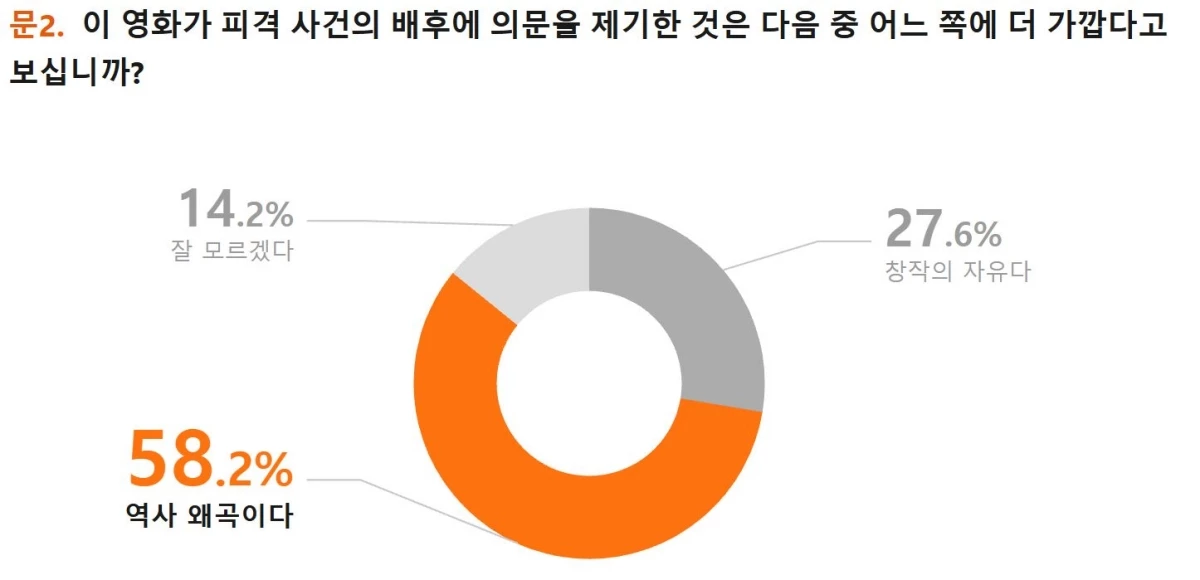 개혁연구원 제공