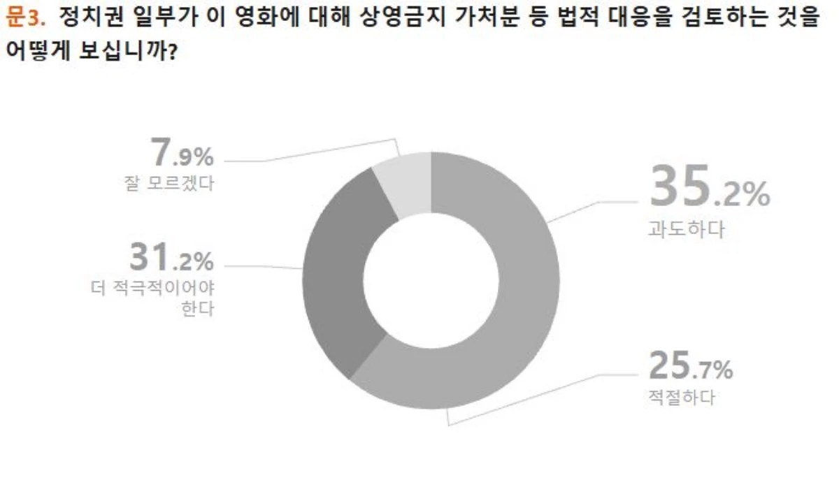 개혁연구원 제공