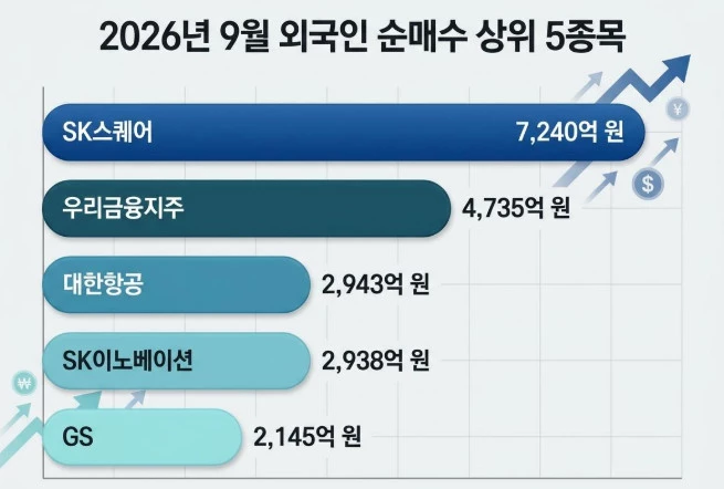 단순 자료 사진. 기사 이해를 돕기 위해 AI로 제작한 이미지.