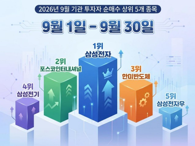 단순 자료 사진. 기사 이해를 돕기 위해 AI로 제작한 이미지.