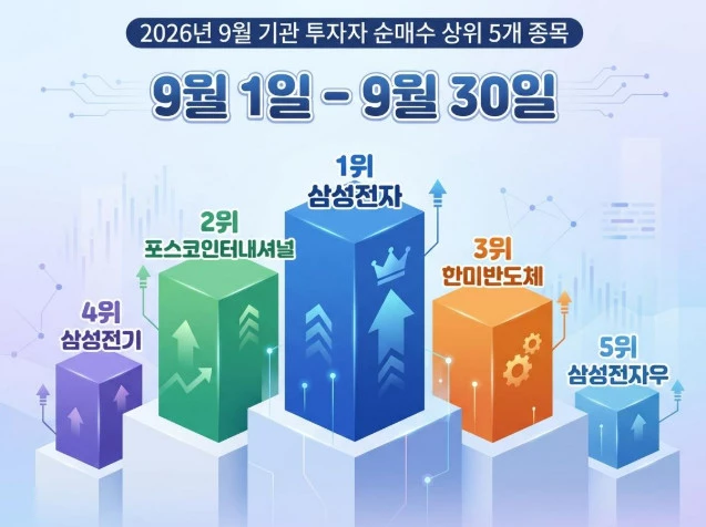 단순 자료 사진. 기사 이해를 돕기 위해 AI로 제작한 이미지.