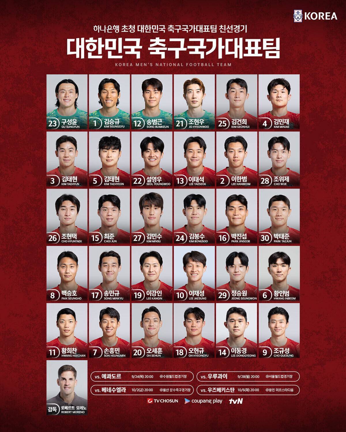 대한민국 축구 국가대표팀 선수들 / 대한축구협회 제공