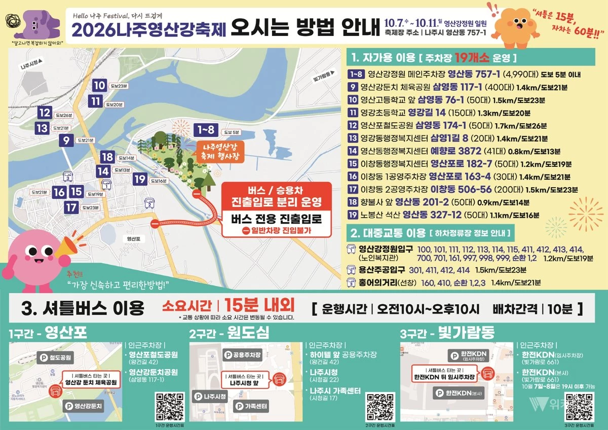 나주시가 오는 10월 7일부터 11일까지 영산강정원 일원에서 열리는 ‘2026 나주영산강축제’를 앞두고 교통·주차 종합대책을 마련했다.