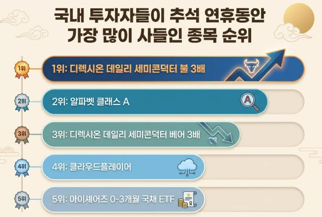 단순 자료 사진. 기사 이해를 돕기 위해 AI로 제작한 이미지.
