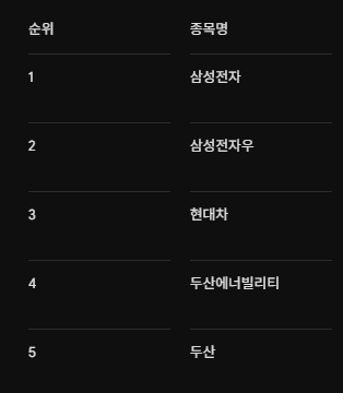 단순 자료 사진. 기사 이해를 돕기 위해 AI로 제작한 이미지.