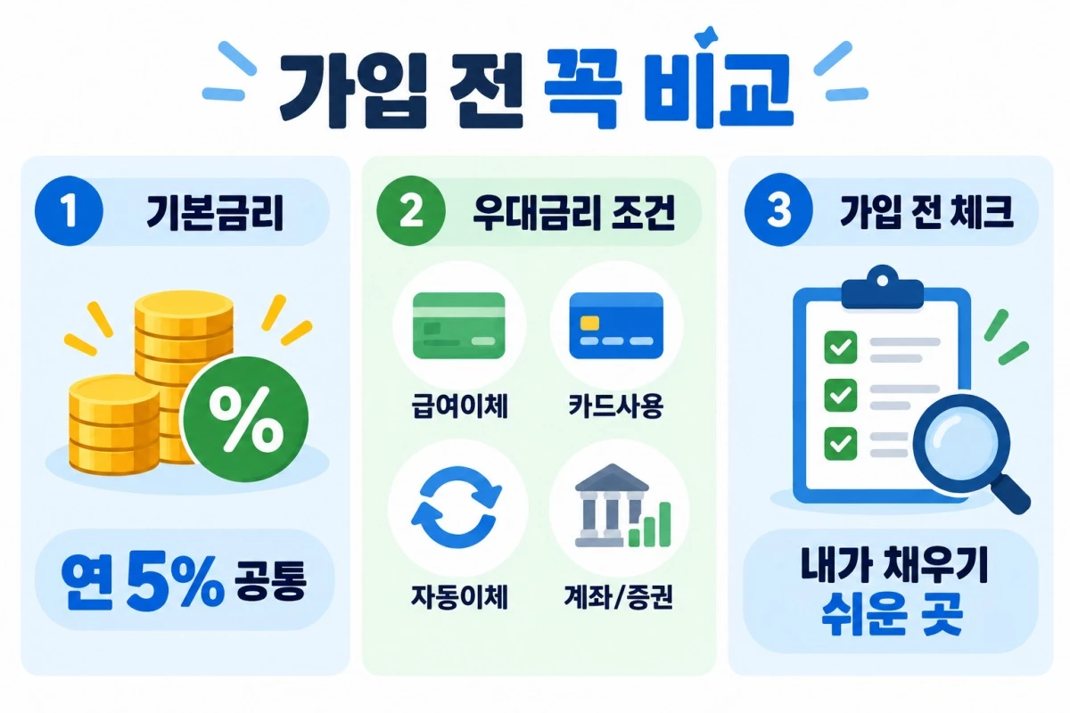 기사의 이해를 돕기 위한 AI 생성 이미지