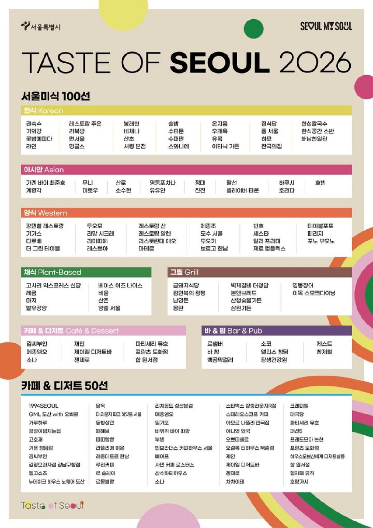 서울시의 '2026 서울미식 100선'과 '서울 카페·디저트 50선' 선정 목록. / 서울시 제공