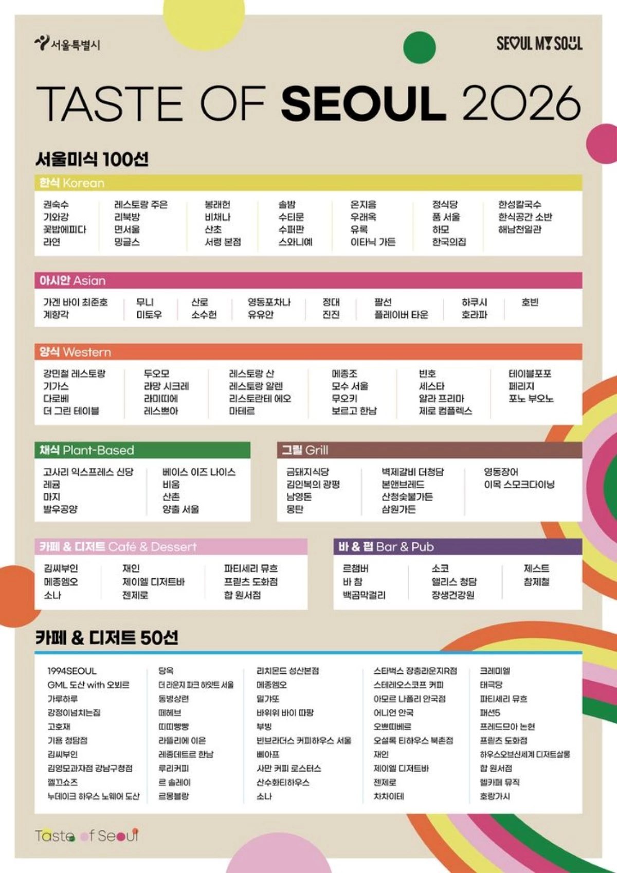 서울시의 '2026 서울미식 100선'과 '서울 카페·디저트 50선' 선정 목록. / 서울시 제공