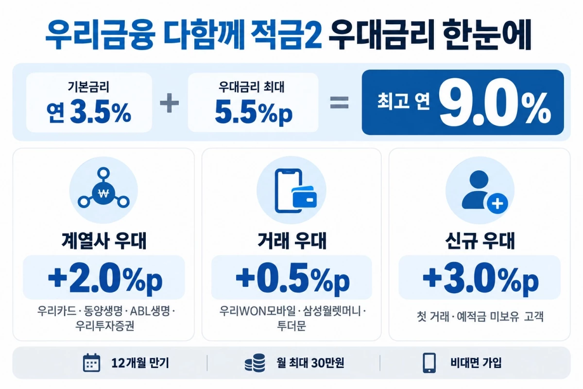 기사의 이해를 돕기 위한 AI 생성 이미지