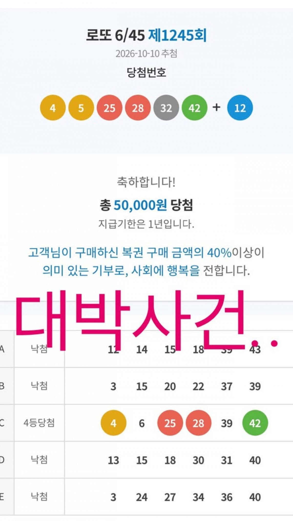 돈스파이크 근황 공개. SNS에 공개한 로또 4등 당첨 사진. / 돈스파이크 인스타