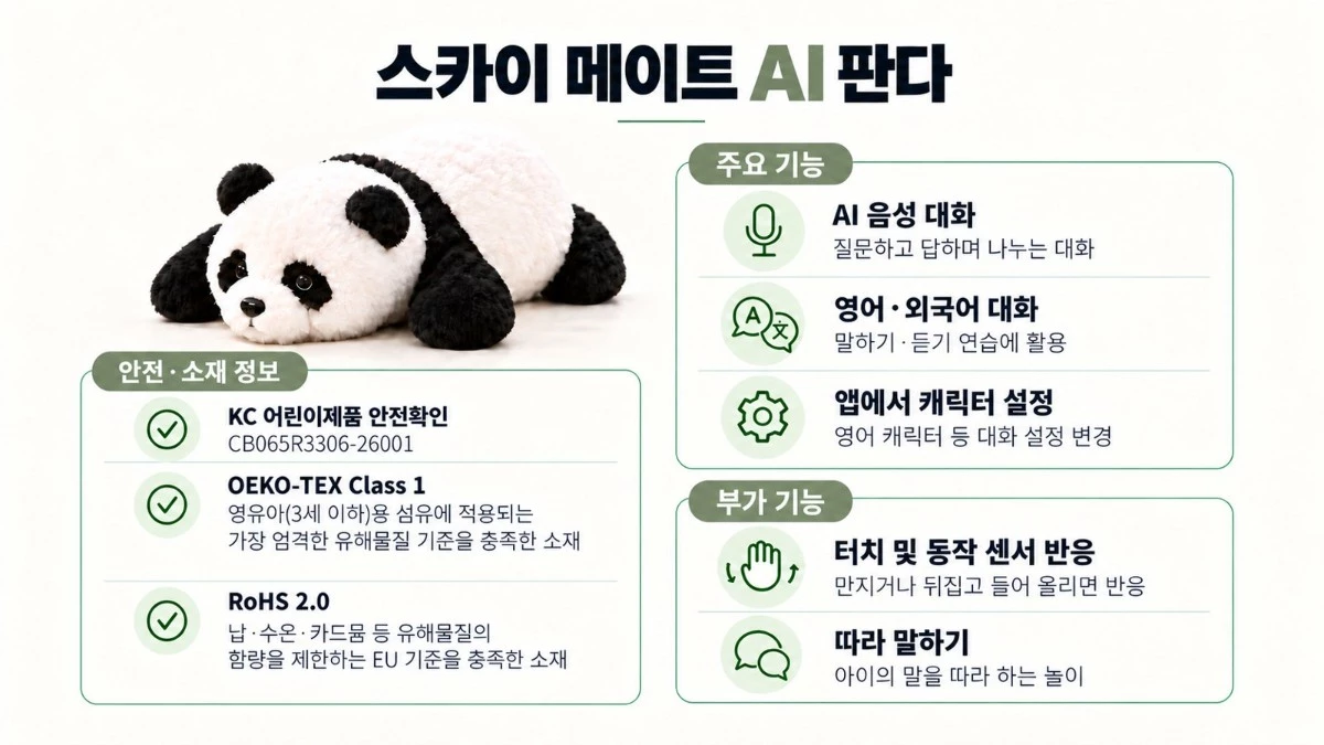 SKY Mate AI판다 설명 / 브랜즈컴퍼니 제공