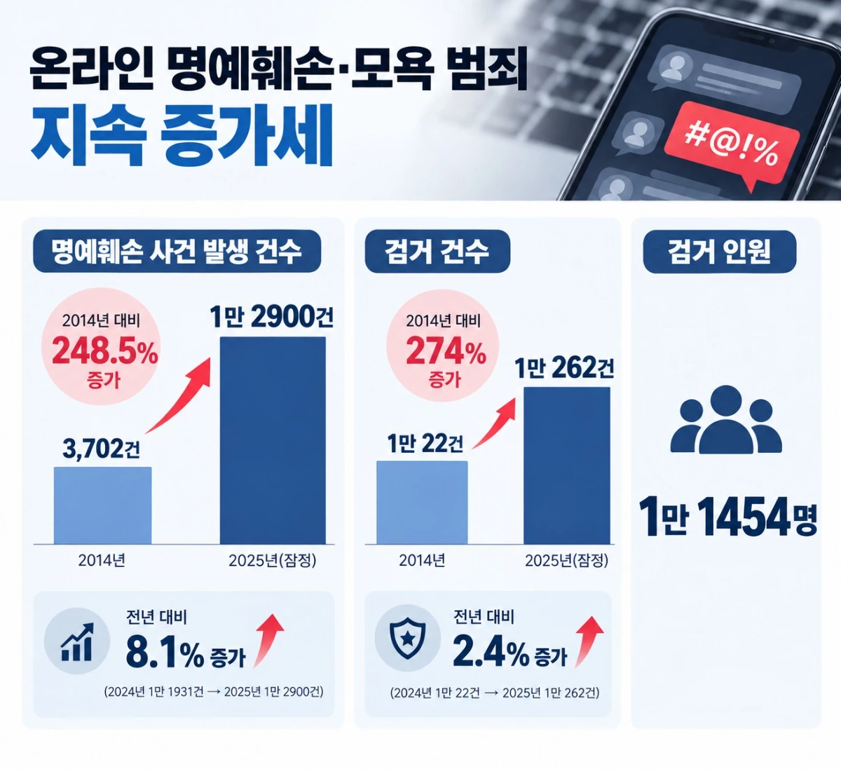 기사 이해를 돕기 위한 자료 사진 / AI 생성 이미지