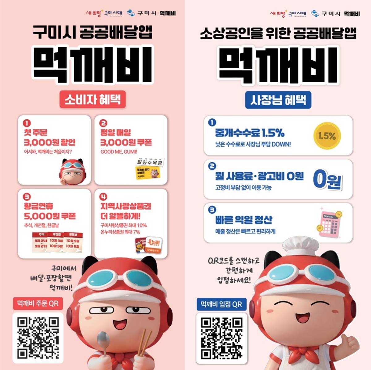 구미 공공배달앱 '먹깨비', 누적 매출 407억 돌파