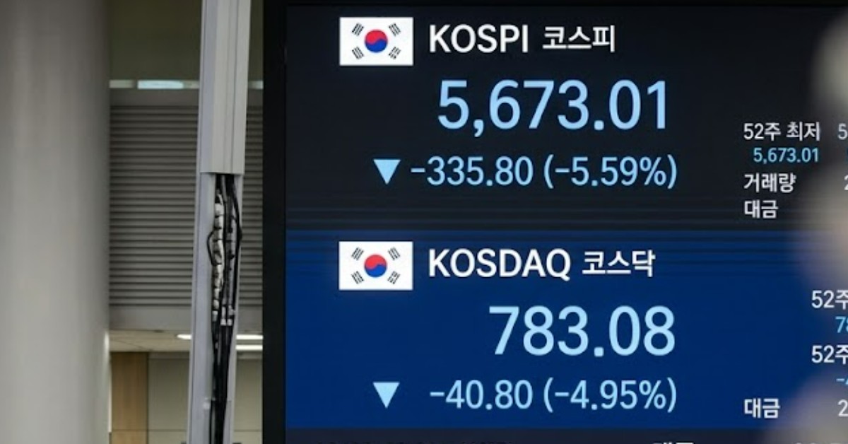 코스피 5673.01 출발…국내 증시 장 초반 일제히 내림세