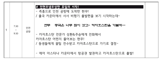 / 김은혜 의원실