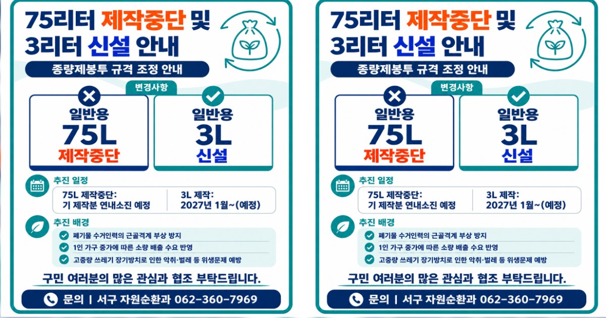전남광주 서구 쓰레기봉투 확 바꾼다…3ℓ 신설·75ℓ 중단