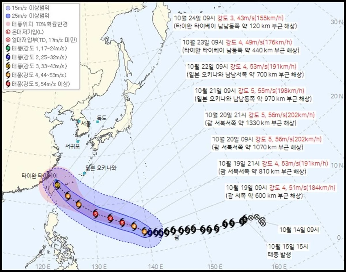제 30호 태풍 참피(CHAMPI) 2026년 10월 19일 10시 00분 발표 / 기상청