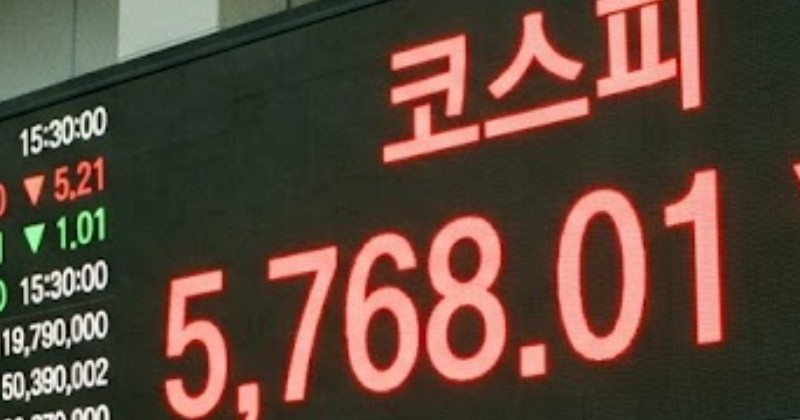 코스피 5768.01 마감…시총 5대 종목 희비 교차