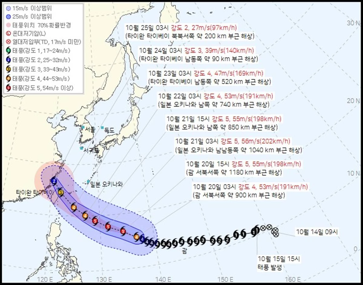 제 30호 태풍 참피(CHAMPI) 2026년 10월 20일 04시 00분 발표 / 기상청